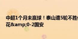 中超1个月未赢球！泰山遭5轮不胜仅进3球丢11球，0-6申花&0-2国安