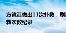 方镜淇做出11次扑救，刷新个人单场中超扑救次数纪录