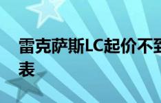 雷克萨斯LC起价不到10万美元但远离选项列表