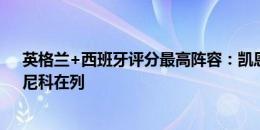 英格兰+西班牙评分最高阵容：凯恩、贝林厄姆、亚马尔、尼科在列