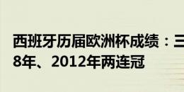 西班牙历届欧洲杯成绩：三次斩获冠军，2008年、2012年两连冠