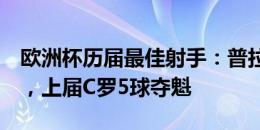 欧洲杯历届最佳射手：普拉蒂尼单届9球最多，上届C罗5球夺魁