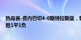 热身赛-费内巴切4-0斯特拉斯堡，哲科进球，穆帅上任后2胜1平1负