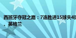 西班牙夺冠之路：7连胜进15球失4球，连续击败德国、法国、英格兰