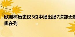 欧洲杯历史仅3位中场出场7次却无参与进球：福登、若日尼奥在列