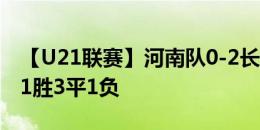 【U21联赛】河南队0-2长春亚泰，第二阶段1胜3平1负