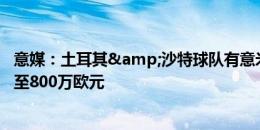 意媒：土耳其&沙特球队有意米利克，尤文要价700万至800万欧元