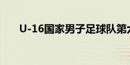 U-16国家男子足球队第六期集训名单