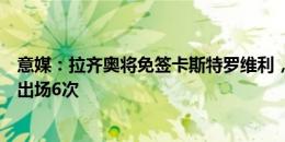 意媒：拉齐奥将免签卡斯特罗维利，上赛季因伤在佛罗伦萨出场6次