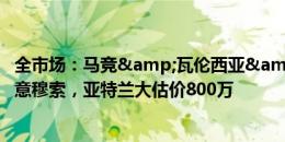 全市场：马竞&瓦伦西亚&贝蒂斯&黄潜有意穆索，亚特兰大估价800万