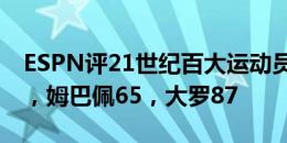 ESPN评21世纪百大运动员50-100：魔笛55，姆巴佩65，大罗87