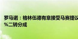 罗马诺：格林伍德有意接受马赛提议，转会费3000万欧+50%二转分成