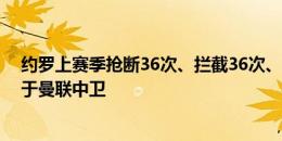 约罗上赛季抢断36次、拦截36次、传球成功率92%，皆优于曼联中卫