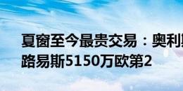 夏窗至今最贵交易：奥利斯5300万欧第1，路易斯5150万欧第2