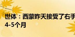 世体：西蒙昨天接受了右手手腕手术，将缺席4-5个月