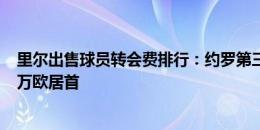 里尔出售球员转会费排行：约罗第三，尼古拉斯-佩佩8000万欧居首