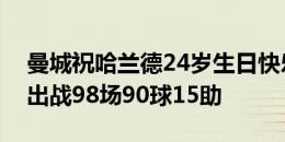 曼城祝哈兰德24岁生日快乐，球员加盟以来出战98场90球15助