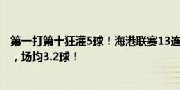 第一打第十狂灌5球！海港联赛13连胜&赛季17胜3平，场均3.2球！