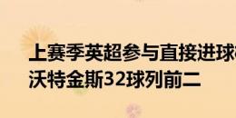 上赛季英超参与直接进球榜：帕尔默33球、沃特金斯32球列前二