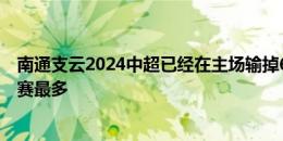 南通支云2024中超已经在主场输掉6场比赛，与三镇并列联赛最多