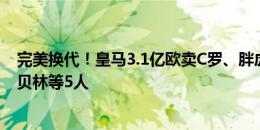 完美换代！皇马3.1亿欧卖C罗、胖虎等5将，1.98亿签姆总贝林等5人