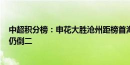 中超积分榜：申花大胜沧州距榜首海港2分，沧州14轮不胜仍倒二