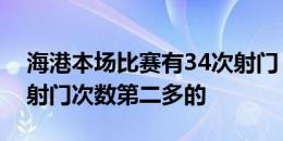 海港本场比赛有34次射门，是球队单场中超射门次数第二多的