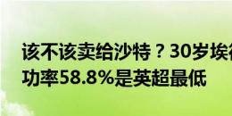 该不该卖给沙特？30岁埃德森上赛季扑救成功率58.8%是英超最低