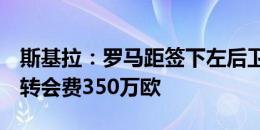 斯基拉：罗马距签下左后卫达尔仅一步之遥，转会费350万欧