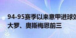 94-95赛季以来意甲进球效率榜：C罗居首，大罗、奥斯梅恩前三