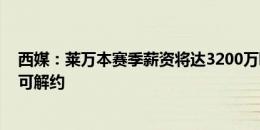 西媒：莱万本赛季薪资将达3200万欧 若出场不够巴萨明夏可解约