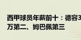 西甲球员年薪前十：德容3750万欧最高，莱万第二、姆巴佩第三