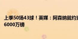 上季50场43球！英媒：阿森纳就约克雷斯与葡体谈判，愿出6000万镑