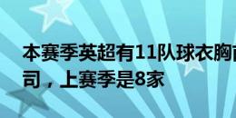 本赛季英超有11队球衣胸前赞助商为博彩公司，上赛季是8家