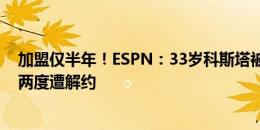 加盟仅半年！ESPN：33岁科斯塔被弗鲁米嫩塞解约 1年内两度遭解约