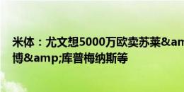 米体：尤文想5000万欧卖苏莱&怀森，以加速签托迪博&库普梅纳斯等