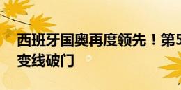 西班牙国奥再度领先！第55分钟巴埃纳远射变线破门