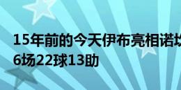 15年前的今天伊布亮相诺坎普，为巴萨出战46场22球13助