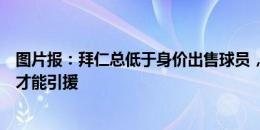 图片报：拜仁总低于身价出售球员，可能因赫内斯施压卖人才能引援