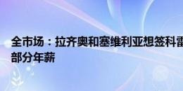 全市场：拉齐奥和塞维利亚想签科雷亚，但需国米帮忙垫付部分年薪