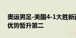 奥运男足-美国4-1大胜新西兰，美国净胜球优势暂升第二