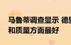 马鲁蒂调查显示 德里的道路在连接基础设施和质量方面最好