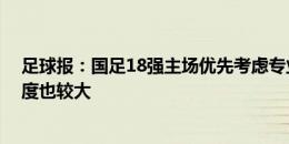 足球报：国足18强主场优先考虑专业球场 西安即便申办难度也较大