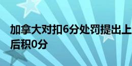 加拿大对扣6分处罚提出上诉，此前两连胜过后积0分