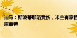 迪马：斯波蒂耶洛受伤，米兰有意租借卡利亚里28岁门将斯库菲特