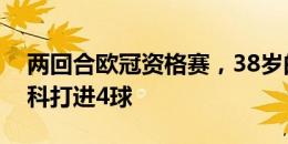 两回合欧冠资格赛，38岁的费内巴切前锋哲科打进4球