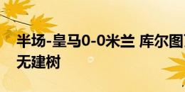 半场-皇马0-0米兰 库尔图瓦发挥抢眼双方均无建树