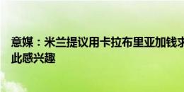 意媒：米兰提议用卡拉布里亚加钱求购亚伯拉罕，德罗西对此感兴趣