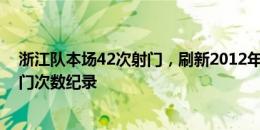 浙江队本场42次射门，刷新2012年以来，球队单场中超射门次数纪录