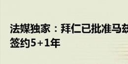 法媒独家：拜仁已批准马兹拉维将加盟曼联，签约5+1年